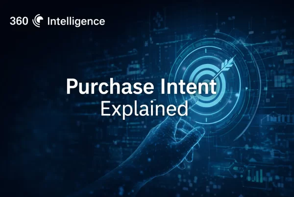 purchase intent explained