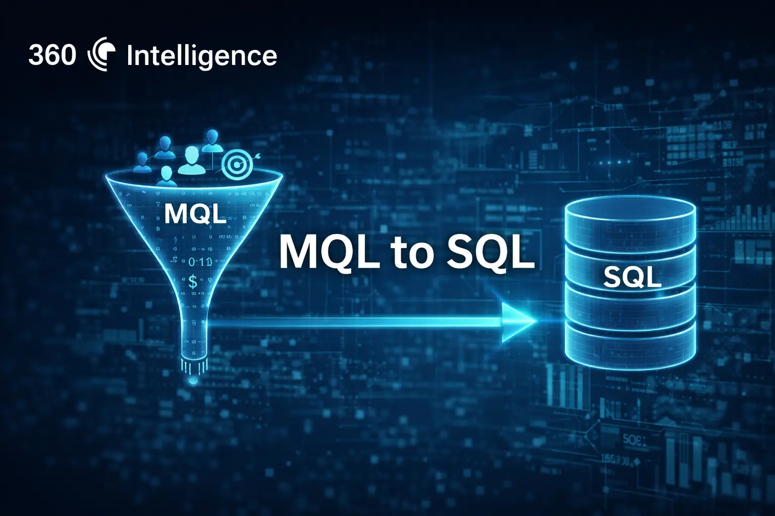 mql to sql