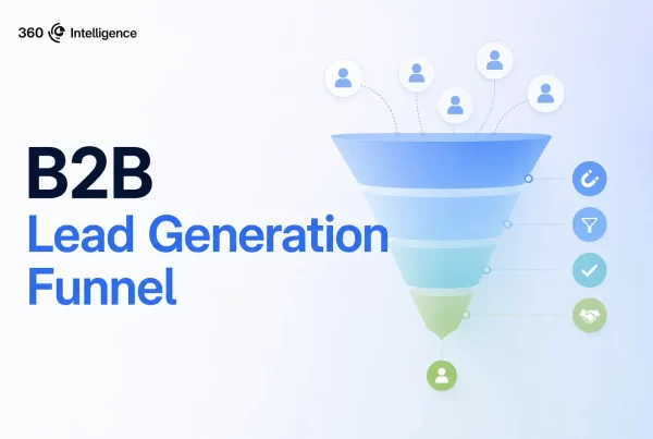 B2B Lead Generation Funnel